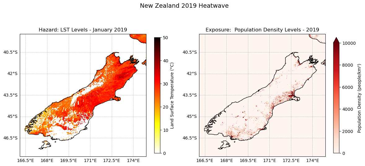 <Figure size 1200x600 with 4 Axes>