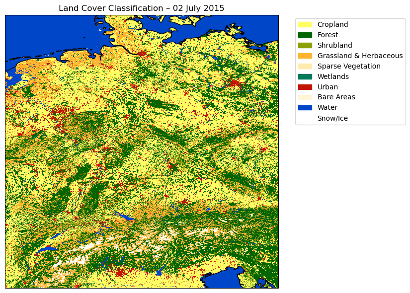 <Figure size 1000x600 with 1 Axes>
