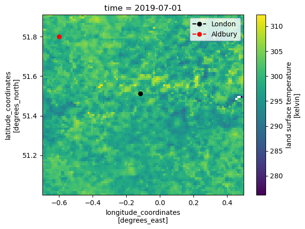 <Figure size 640x480 with 2 Axes>