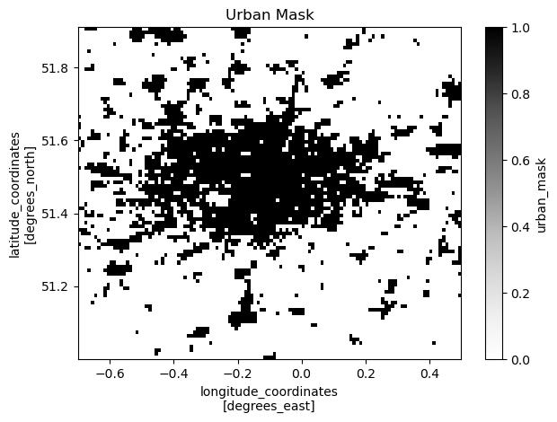 <Figure size 640x480 with 2 Axes>