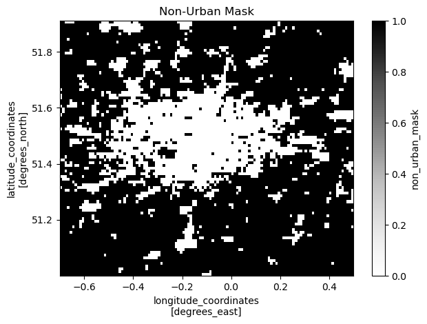 <Figure size 640x480 with 2 Axes>