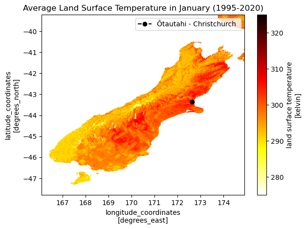 <Figure size 640x480 with 2 Axes>