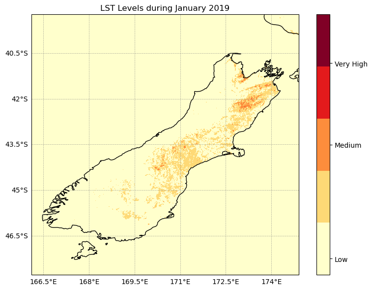 <Figure size 800x600 with 2 Axes>